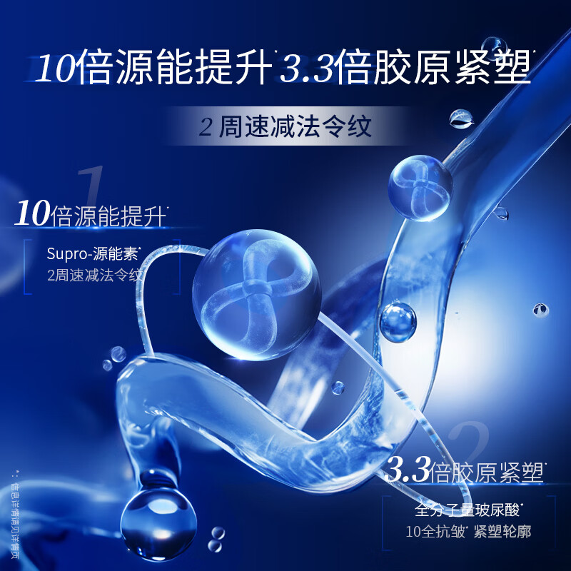 Dr. Ling's Hyaluronic Acid Source Energy Water Cream Hydrating and Moisturizing Skin Care Cosmetic Set Birthday Gift for Girlfriend