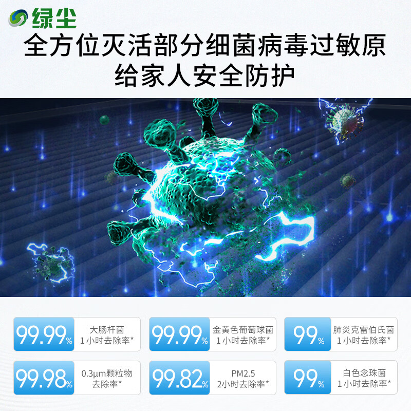 Green dust adapts to Xiaomi Mijia (MI) air purifier filter element F1/AC-MD1-SC purifier filter element to remove aldehyde and haze PM2.5 to remove odor and smoke