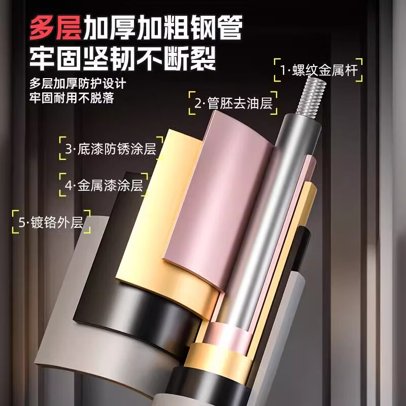 KDST door-mounted horizontal bar home indoor children's punch-free wall pull-up device horizontal bar home fitness equipment tripod plate anti-slip model + three levels 96-135CM - load bearing 2360 catties