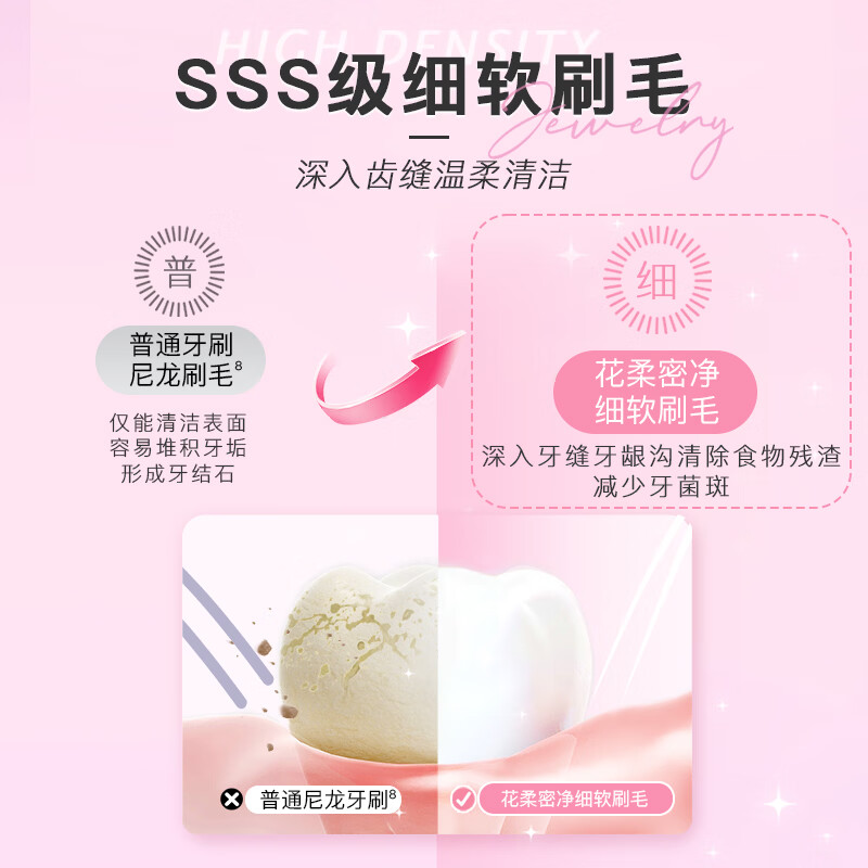 Shuke wide-head Yingqiao toothbrush 4-pack V-shaped wide and thin brush head super soft hair gum protection small brush head adult toothbrush new and old random