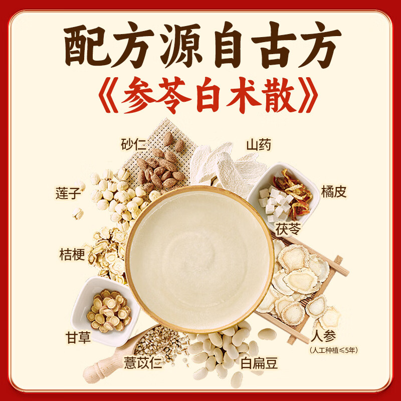 Jiangzhong Hougu rice porridge original rice cereal 30-day hericium stomach nourishing powder breakfast nutrition meal replacement student new year gift box 900g
