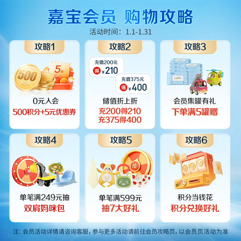 GERBER tomato beef cereal high-speed iron rice flour infant rice flour baby food supplement rice cereal 250g June + 100% authentic factory