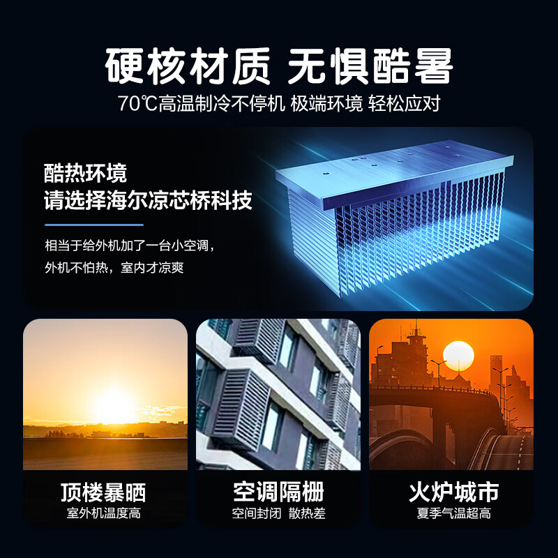 Haier Air Conditioner Net Energy Saving Plus 1.5 HP New Level Energy Efficiency Double Row Copper Tubes Heating and Cooling Wall-Mounted Bedroom Hanger National Subsidy KFR-35GW/E1-1Plus