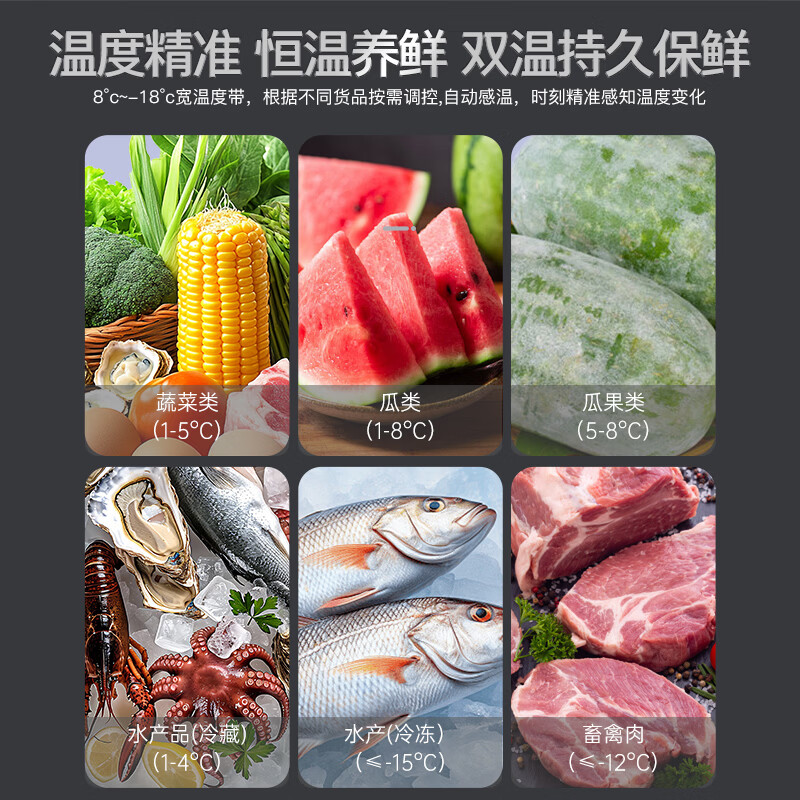 Royalstar four-door refrigerator commercial refrigeration and freezing dual-temperature freezer six-door large-capacity refrigerator catering kitchen restaurant vertical stainless steel fresh-keeping four-door air-cooled frost-free refrigerator classic | four-door 650L fully frozen -15 C