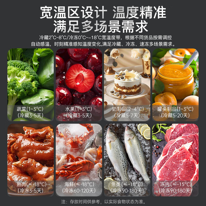 Royalstar four-door refrigerator commercial refrigeration and freezing dual-temperature freezer six-door large-capacity refrigerator catering kitchen restaurant vertical stainless steel fresh-keeping four-door air-cooled frost-free refrigerator classic | four-door 650L fully frozen -15 C