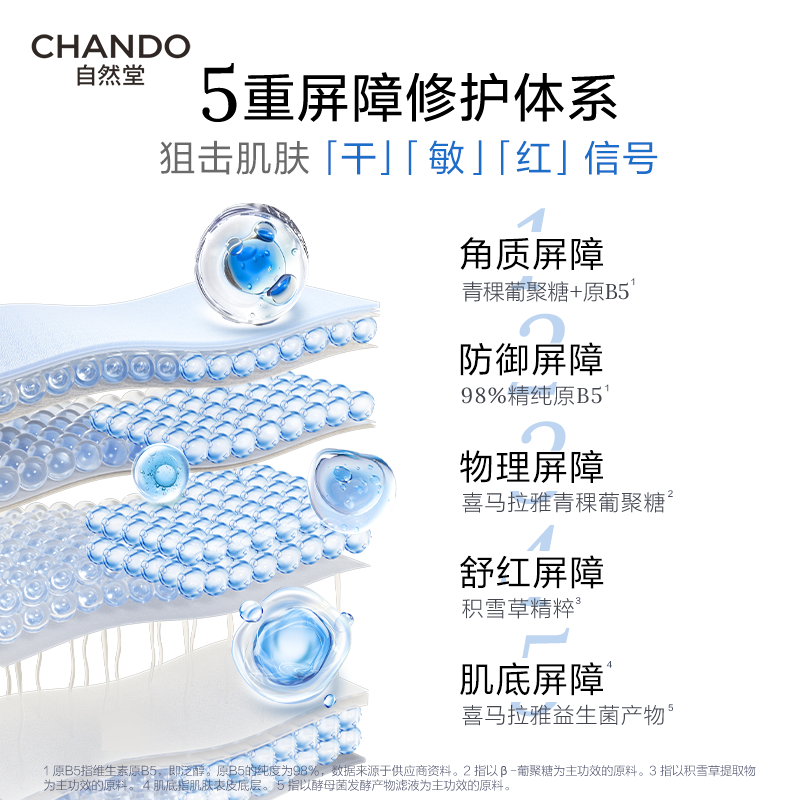 Chando Polar Hydrating Repair Isotonic Mask 20 pieces Soothing, mild and moisturizing skin care product set New Year gift