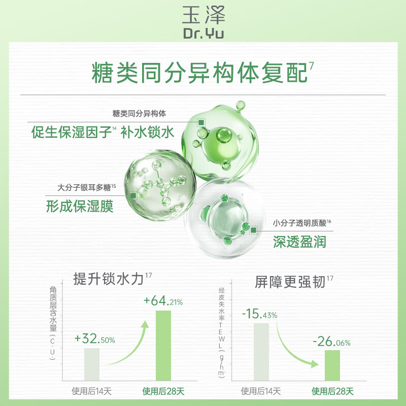 Dr.Yu barrier repair specializes in skin care 2-piece set (toner + moisturizing cream) soothing repair New Year gift for girlfriend