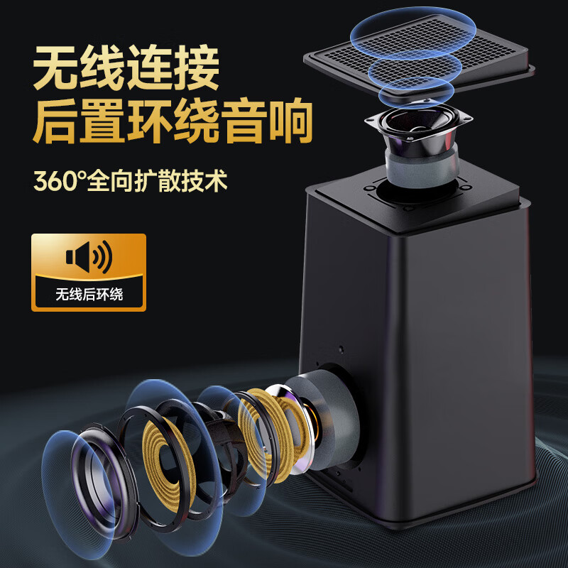 SANSUI DV-99E Echo Wall TV Speaker 11.2.4 Dolby Atmos Dome Sound Field Home KTV Set Wiring-Free Home Theater HDMI2.1 Wireless with Microphone