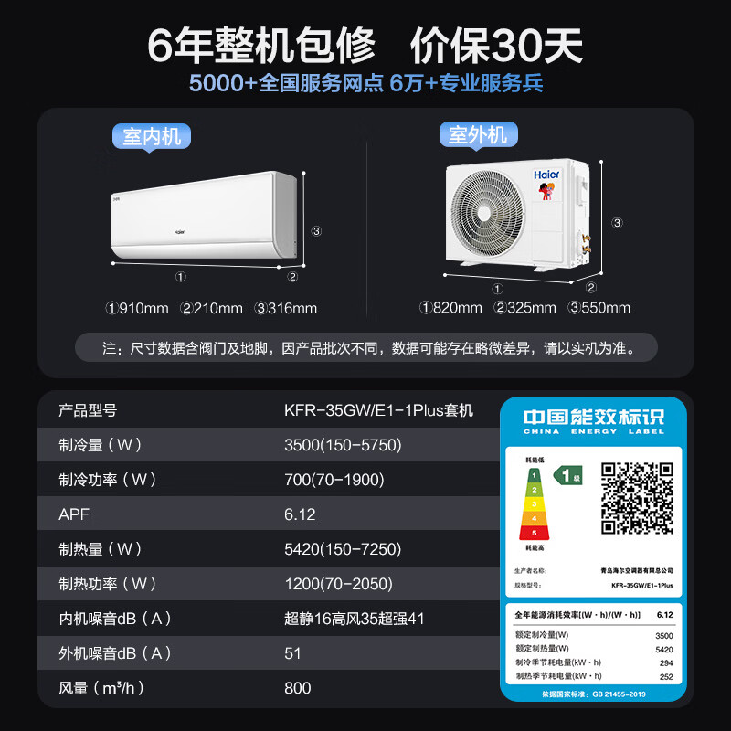 Haier Air Conditioner Net Energy Saving Plus 1.5 HP New Level Energy Efficiency Double Row Copper Tubes Heating and Cooling Wall-Mounted Bedroom Hanger National Subsidy KFR-35GW/E1-1Plus