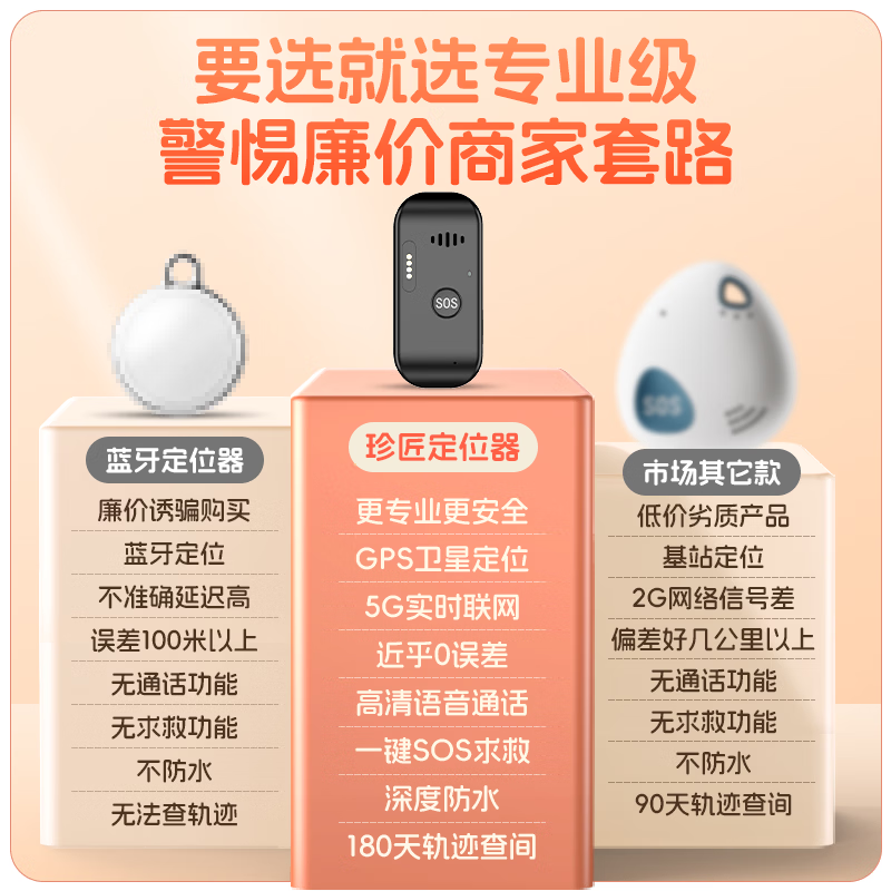 Zhenjiang elderly locator tracker dementia elderly anti-lost bracelet GPS locator phone mini anti-lost artifact