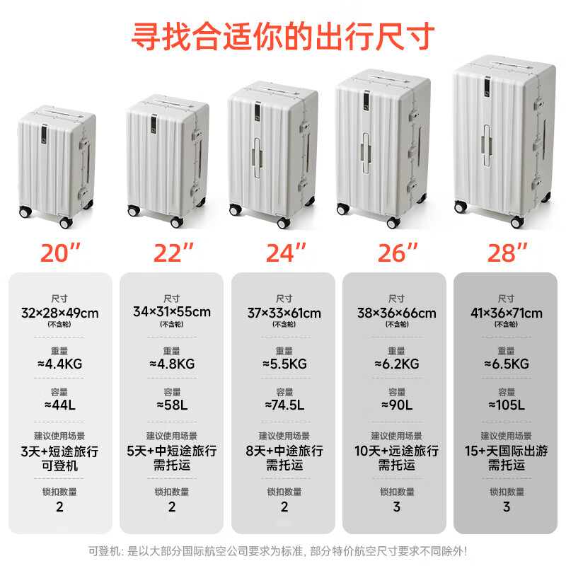 Hanker large-capacity suitcase aluminum frame women's boarding trolley case men's 20-inch rose white 44 liter password suitcase enlarged