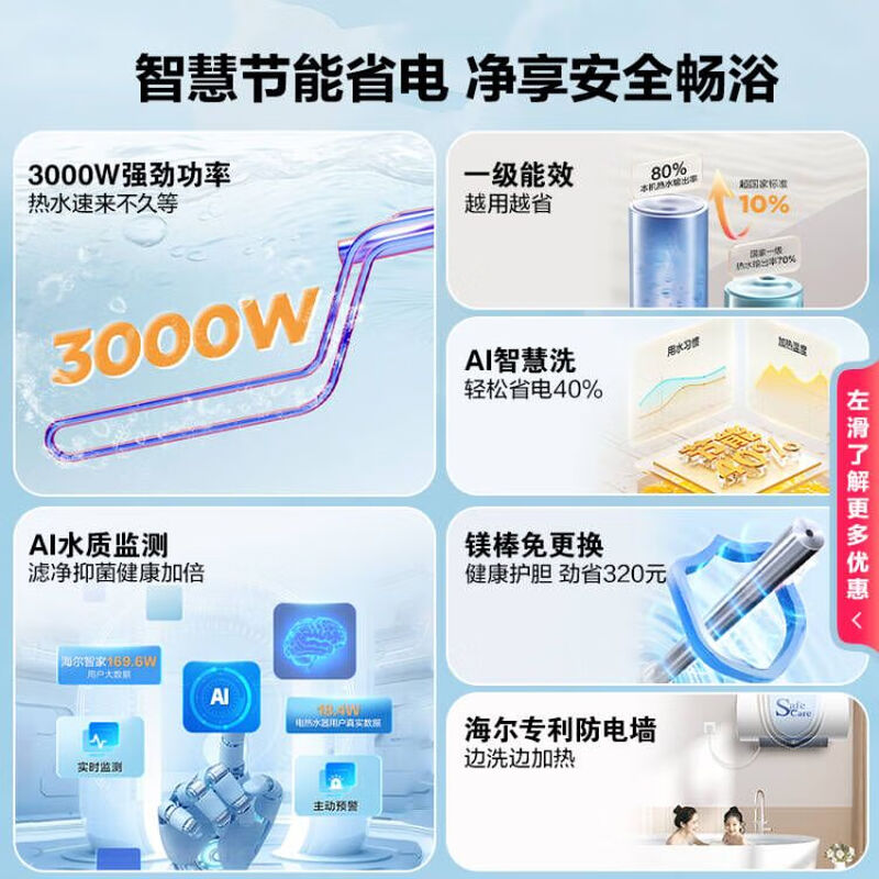 Haier (Haier) state-subsidized electric water heater 80 liters PD3MINI King Kong enamel bladder, lifetime replacement-free magnesium rod, 3kW first-class energy efficiency water storage type, large water volume, household bathing and instant heating