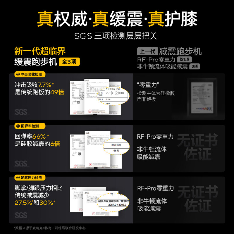 MERACH treadmill home climbing exercise gym equipment shock-absorbing knee pads silent X5Ultra MR-T10B9