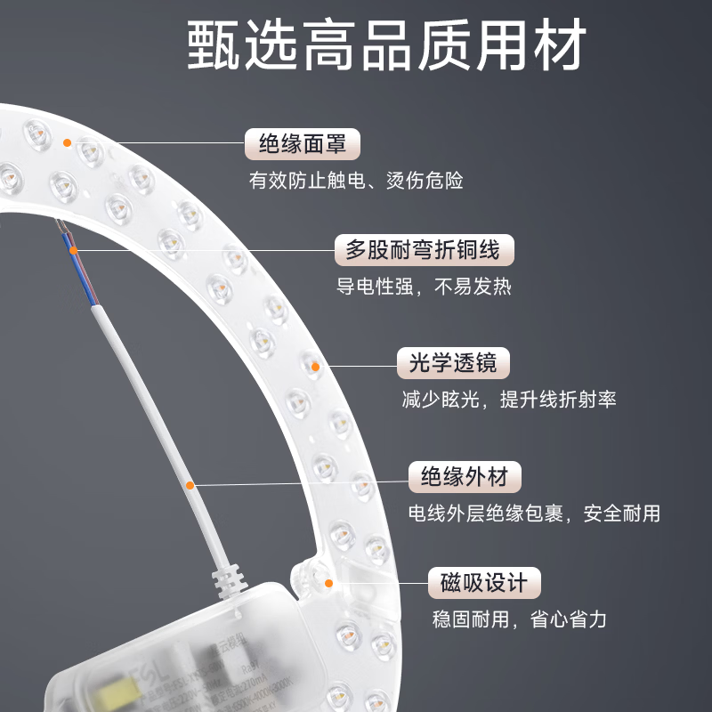 Foshan Lighting (FSL) LED ceiling lamp modification lamp panel replacement lamp panel light source Ra97 high display full spectrum stepless dimming round wick full spectrum 60W/stepless color adjustment