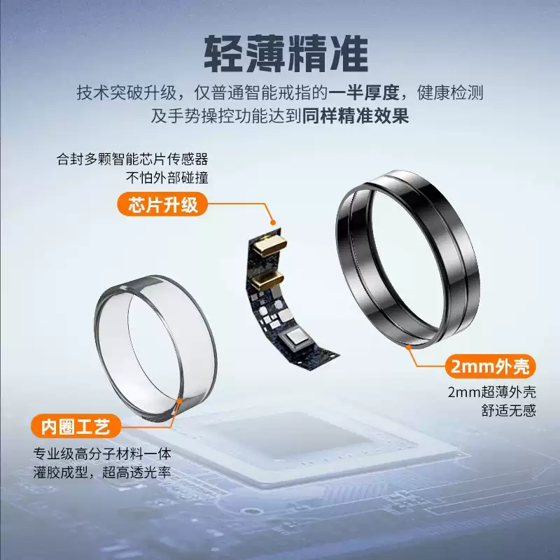 Shantou Lincun Health Monitoring Blood Pressure Heart Rate Blood Oxygen NFC Smart Ring Black Technology Smart Ring Sleep Exercise Pedometer Multifunctional Couple Family and Friends Care Bluetooth Smart Ring Size Measurement Method Must Read and Be Known Before Purchasing 8# Diameter 18.1mm Circumference 56.9mm