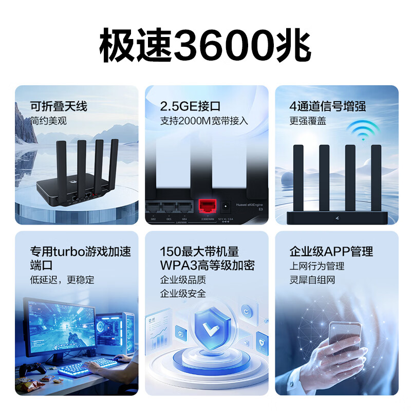 Huawei enterprise-class wireless wifi7 router eKitEngine E3 2.5G network port supports 2G bandwidth Mesh networking behavior management with a capacity of 150 units AR180 series