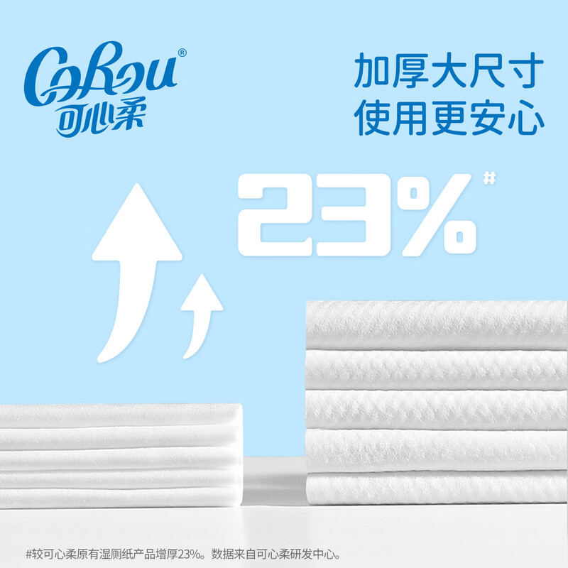 Kexinrou Wet Toilet Paper Peach Leaf Essence Women's Wet Toilet Wipes Portable Toilet Wipes Large Pack 80 Draws*1 Pack