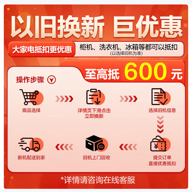 TCL central air conditioner ceiling air conditioner large 5 HP first class energy efficiency variable frequency heating and cooling 220V embedded trade-in KFR-120QW/AF1Za+D1