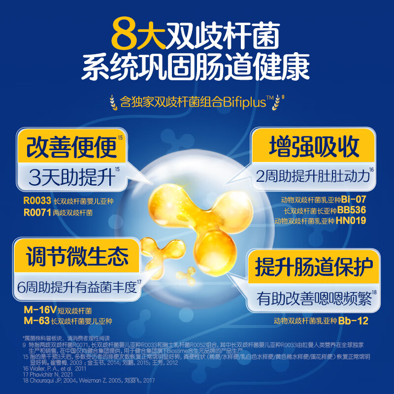 Biostime's newly upgraded second generation Super Gold Bacteria probiotic Bifidobacterium infantis protects the gastrointestinal tract 48 bags *2