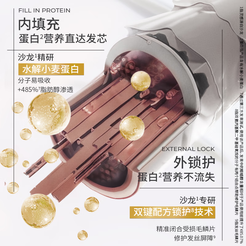 Sassoon Protein Jar Repairing Water Hair Mask 150g Repairs Dryness, Improves Frizz, Smooth and Shiny Conditioner for Men and Women