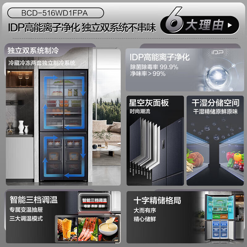 Rongsheng refrigerator 516 liter cross door refrigerator four door side by side dual system dual cycle refrigerator first class energy efficiency air-cooled frost-free frequency conversion energy-saving ultra-thin large capacity national subsidy 516L dual system active sterilization-BCD-516WD1FPA
