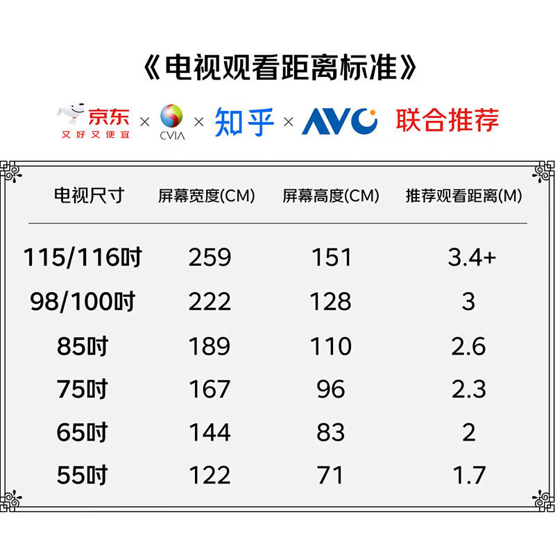 Huawei Vision Smart Screen 5 SE 65-inch Hongmeng AI movie search MiniLED Honghu image quality first-level energy efficiency state-subsidized projection flat-screen TV HD65KULU