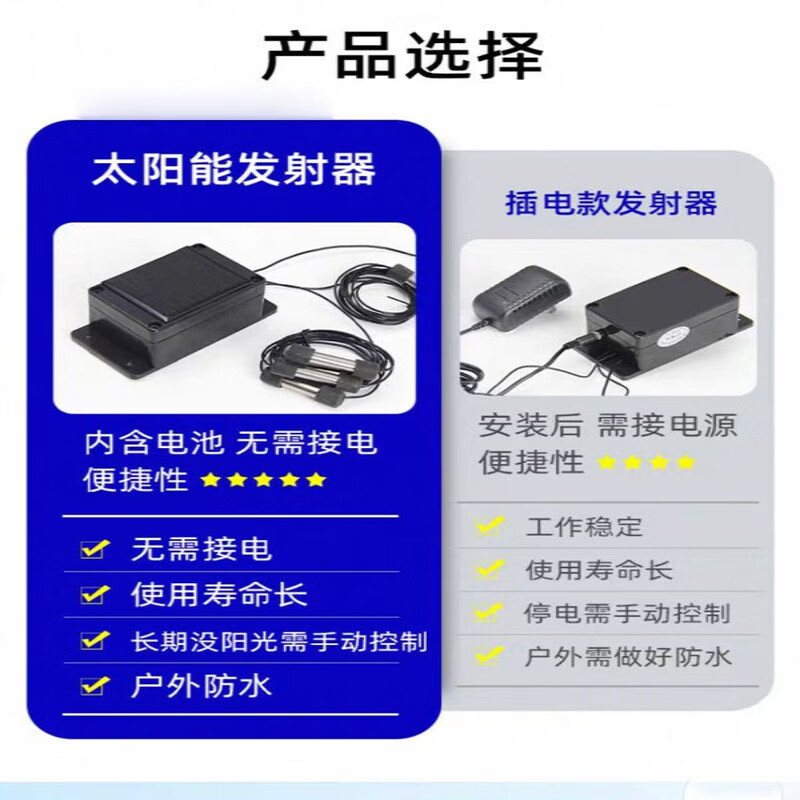 Water tower automatic pumping start and stop control, fully automatic motor water pump, high-power wireless remote control switch, intelligent wireless water level meter, direct use within three-phase 380V, solar model, upgraded model