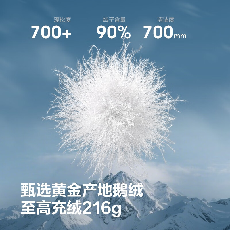 Bosideng Winter Down Jacket Goose Down Women's Thickened Hooded Fashion Mall Hot Sale Same Style New Year Red Jacket