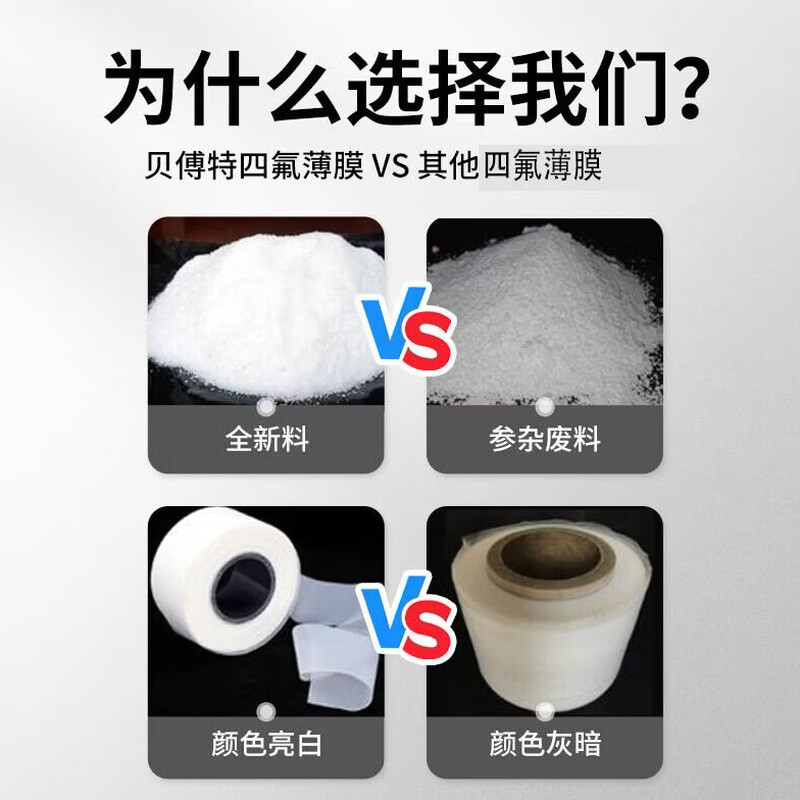 Beifute PTFE polytetrafluoroethylene film Teflon film laboratory industrial use high temperature resistance, corrosion resistance and strong acid resistance 0.2mm thick * 50mm wide 5 meters package