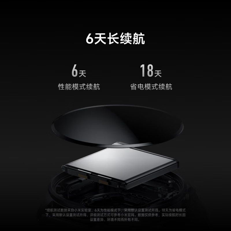 Xiaomi (MI) Xiaomi Watch 5 eSIM fully smart flagship watch smart gesture control gym mode golden brown