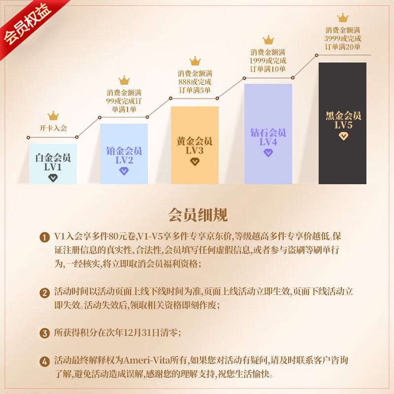 Ameri-Vita Iron Supplement Gummies 60 Capsules/Bottle Improves Qi and Blood for Breastfeeding Pregnant Women with Anemia Women's Iron Supplement for Adults