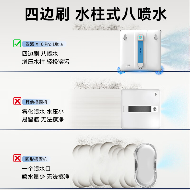 ZHIPAE window cleaning robot X10 Pro Ultra eight water jets fully automatic high-rise home smart remote control wet and dry glass cleaning tool