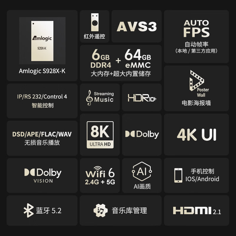 ZIDOO Z9X8K high-definition hard disk player + Samsung HW-Q990F TV sound bar audio movie enthusiast set (ZIDOO Z9X8K-V12 + Samsung HW-Q990F)