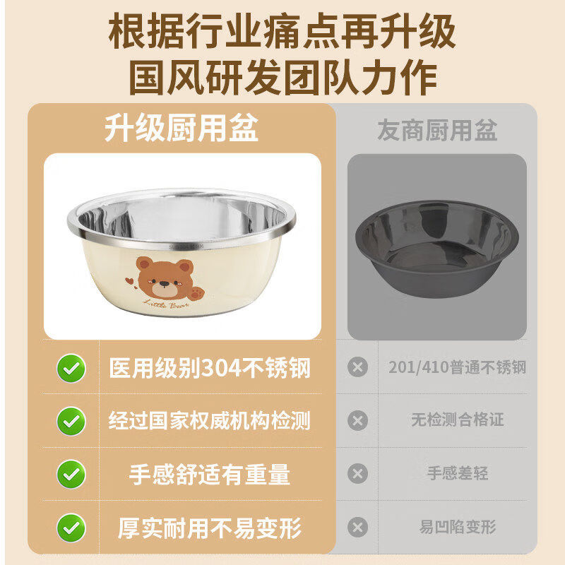 Special basin for carrying cats to wash milk bottles, baby 304 stainless steel grade household ironing, cleaning, draining and disinfecting vegetable basin 729 store manager 26cm bear basin + 26cm drain basket 304 steel