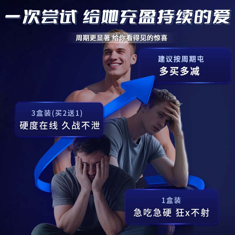 EasPowest men's sexual intercourse quick-acting erection tonify kidneys and strengthen impotence premature ejaculation sensitive ejaculation fast delayed long-lasting non-ejaculation hardening medicine blue