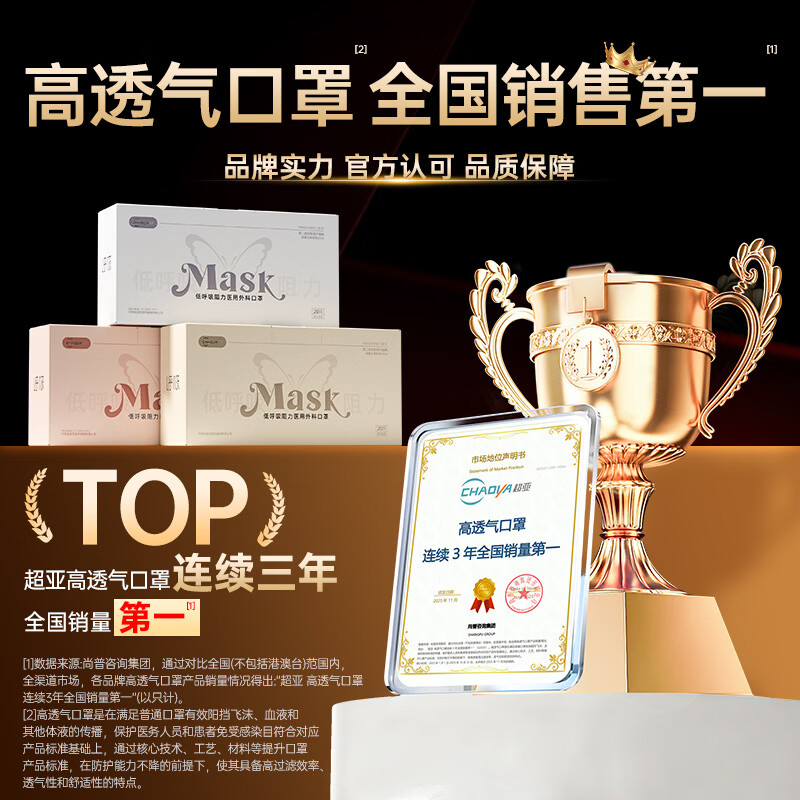 Chaoya low respiratory resistance medical surgical disposable dust-proof winter mask butterfly pink individually packaged 20 pieces/box