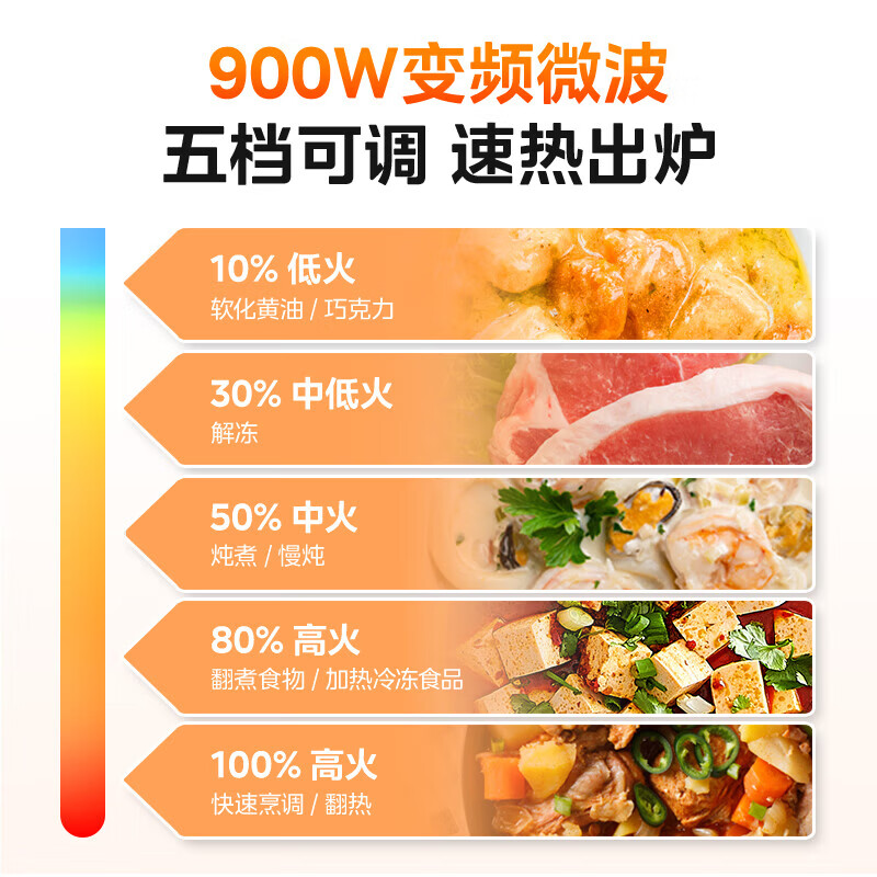 Galanz inverter microwave all-in-one household microwave oven 25L large capacity 900 watts fast heating Level 1 energy efficiency and power saving Flat plate is easy to clean Can be grilled and defrosted B1-C2GF5V