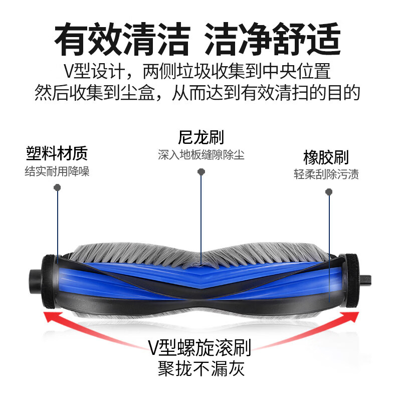 Youjie is suitable for Ecobos T80/T80S sweeping robot consumables and accessories side brush roller brush drum filter element dust collection bag T80S half-year package official same style