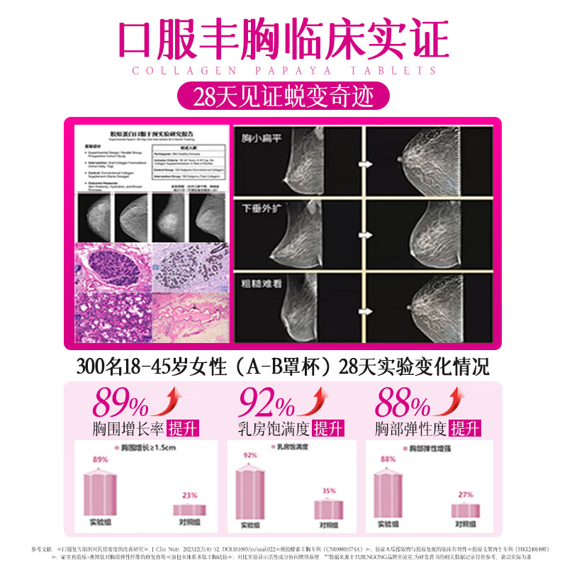 TEBENGONG Papaya Pueraria Collagen Peptide Breast Enlargement Product Rapidly Increase Postpartum Breast Sagging and Loose Breast Conditioning Capsules