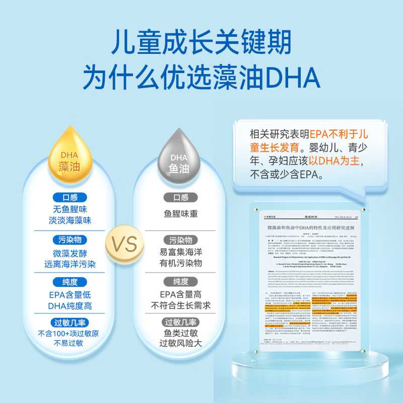 Witsbb children's algae oil DHA Jianminsi eye and brain dha 3-12 years old + lutein ps phosphatidylserine non-fish oil 3-12 years old + eye and brain dha 40 capsules * 2 boxes