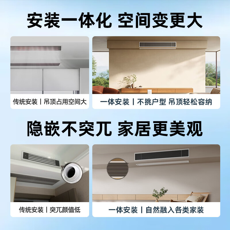 Xiaomi (MI) Mijia central air conditioner multi-split, one to four/five/six, full DC frequency conversion, Pro super first-class energy efficiency, one price all-inclusive, intelligent wired controller, 3 rows of condensers, 5 HP, first-class energy efficiency, one to four, small three bedrooms and one living room