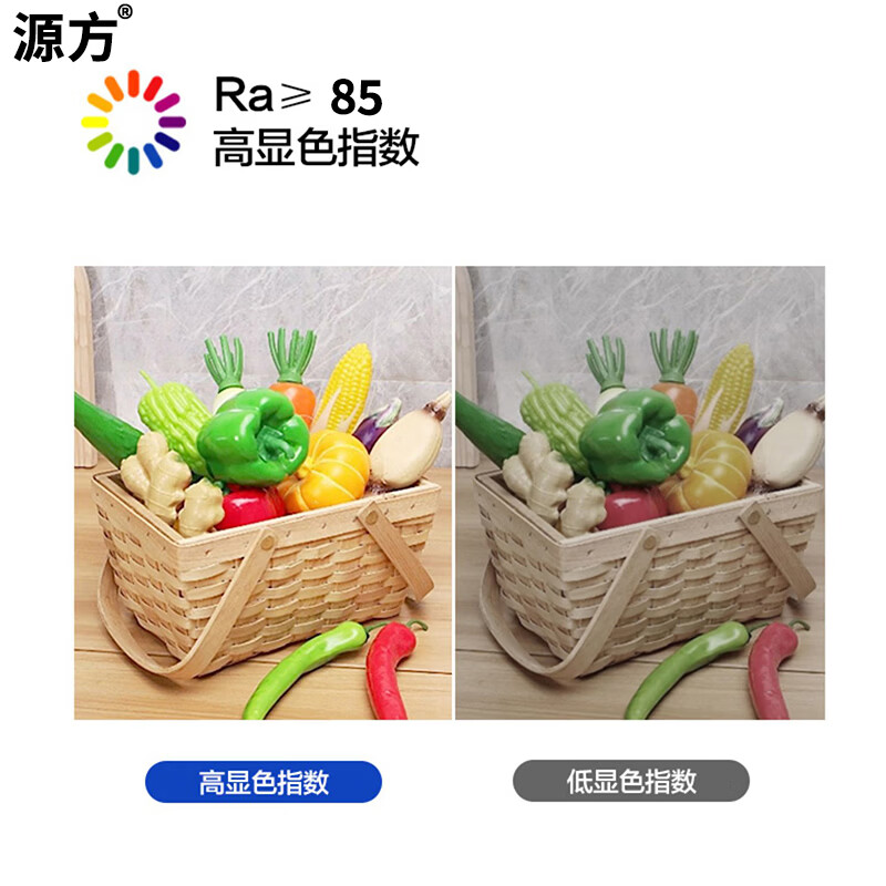 Yuanfang 600*600 integrated ceiling light LED panel light ultra-thin high color rendering ceiling aluminum buckle panel light