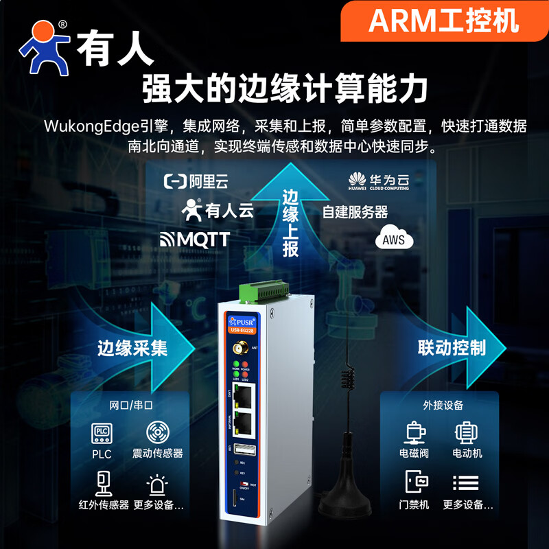 There are Internet of Things embedded ARM industrial computer secondary development edge computing dual network ports dual RS485 dual CANFD flexible development WIFI standard version USR-EG228