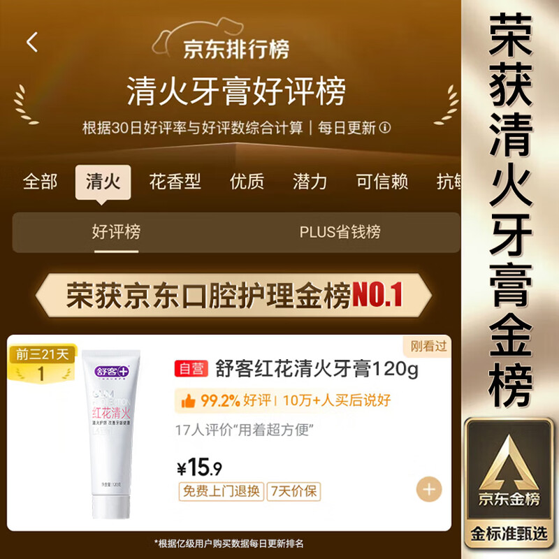 Shuke Xiao Zhan's same safflower clearing fire toothpaste clears fire and protects gums, reduces redness and swelling of gums, freshens breath 120g, mint flavor