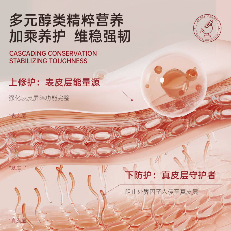 Zhenshy dfn essence whitening anti-wrinkle firming anti-aging set small red bottle 2 bottles medium size affordable cycle pack