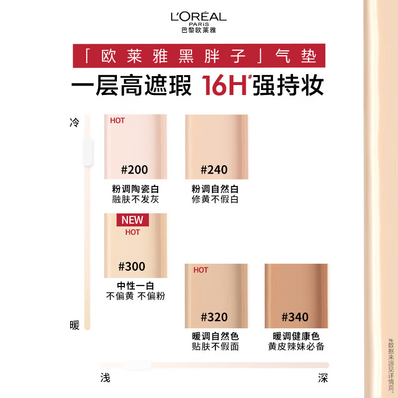 L'Oreal Black Fat Cushion #320 with yellow tone and white skin tone, formal wear + refills, skin care products, New Year's gift for girlfriend