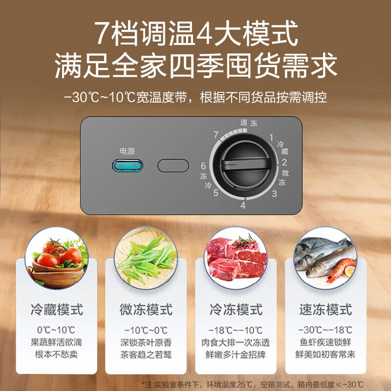 Haier freezer household small refrigerated and frozen dual-purpose fresh-keeping freezer 100/200 liters or more large capacity one-click conversion small freezer trade-in Zhongxiang gray -30 degrees PCM antibacterial liner丨7-level temperature adjustment 200L