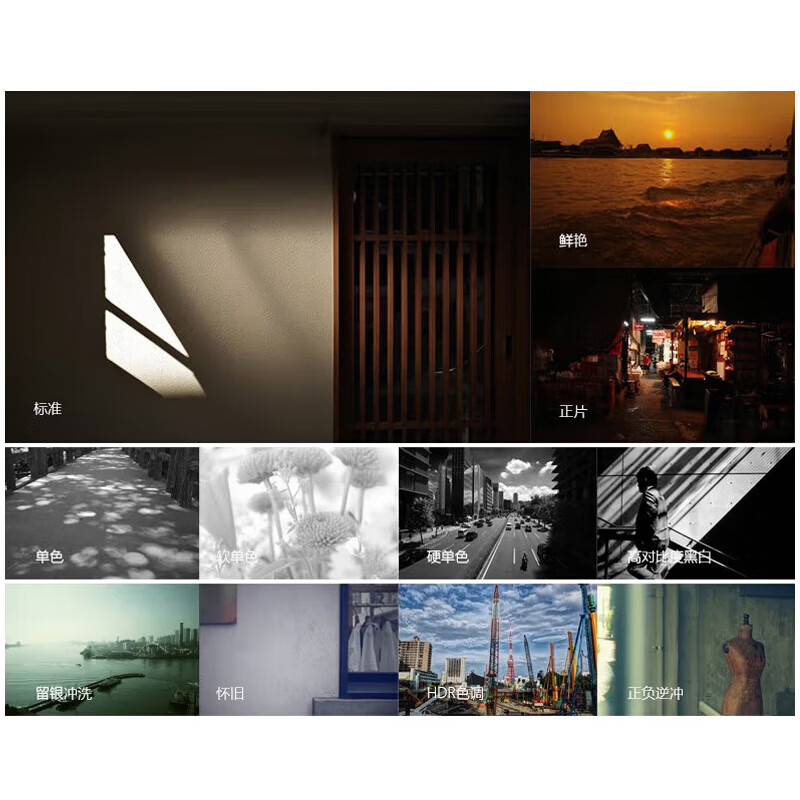 Ricoh (RICOH) GR3/GR3X/GRIII