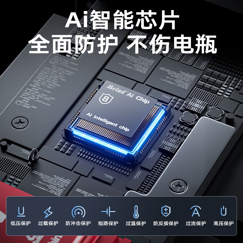 Meind car inverter 12V to 220V charger super fast charging bottle car car cigarette lighter converter 500W