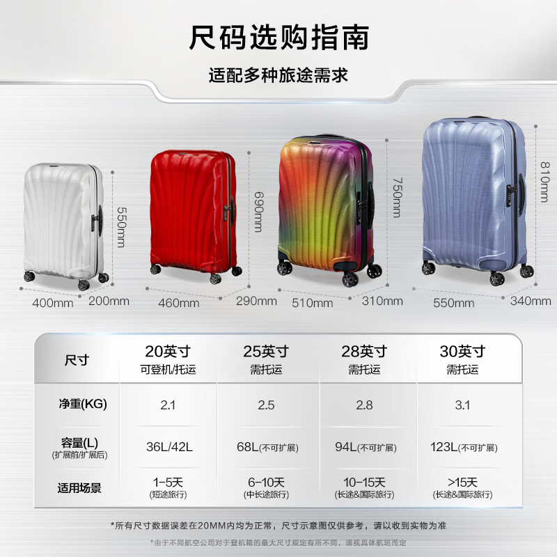 Samsonite Luggage 20-inch Trolley Case Lightweight Shell Case Travel Bag CS2 Lavender Purple Coded Boarding Case